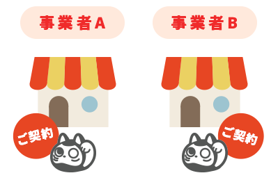 1店舗で利用、または事業者の異なる店舗で利用する場合のイメージ