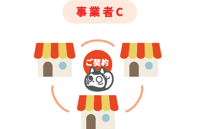 同一事業者内の複数店舗で利用