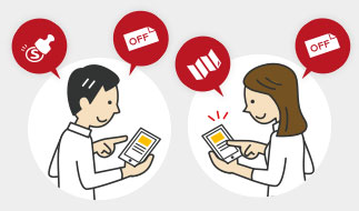 アクション履歴